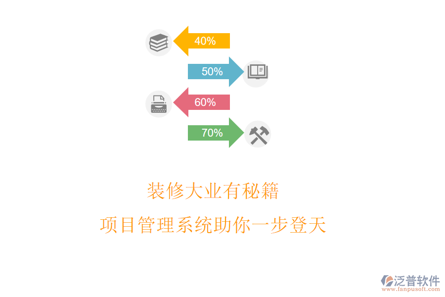 裝修大業(yè)有秘籍，項(xiàng)目管理系統(tǒng)助你一步登天