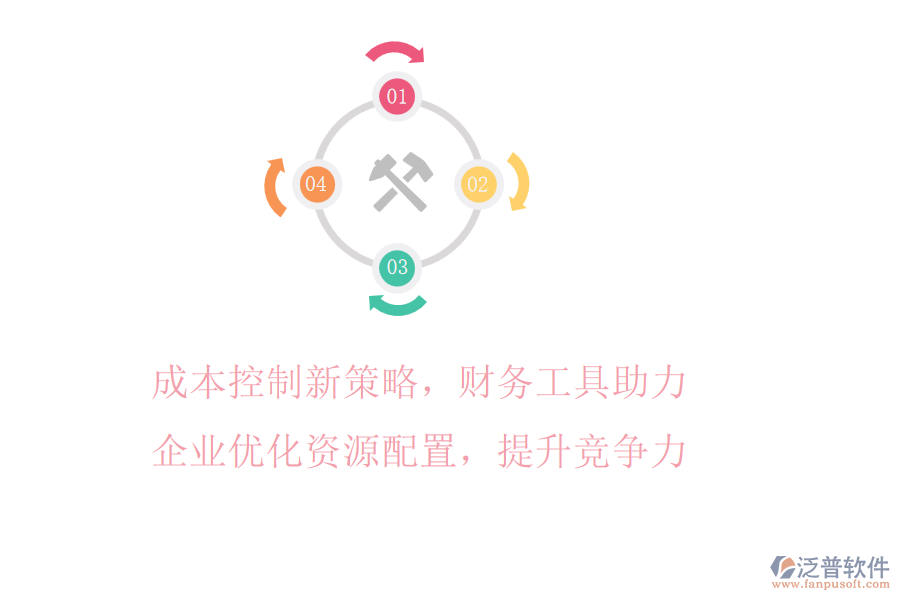 成本控制新策略，財務工具助力企業(yè)優(yōu)化資源配置，提升競爭力