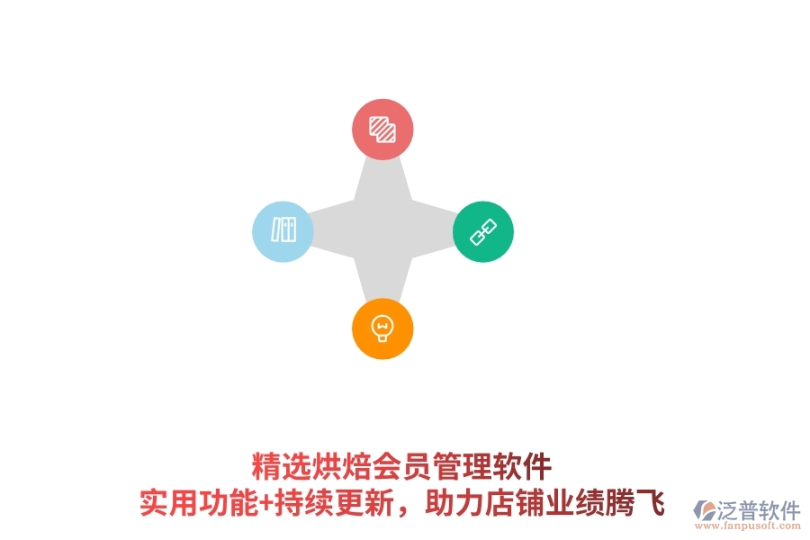 精選烘焙會員管理軟件，實用功能+持續(xù)更新，助力店鋪業(yè)績騰飛
