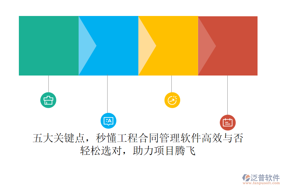 五大關(guān)鍵點(diǎn)，秒懂工程合同管理軟件高效與否！輕松選對，助力項(xiàng)目騰飛