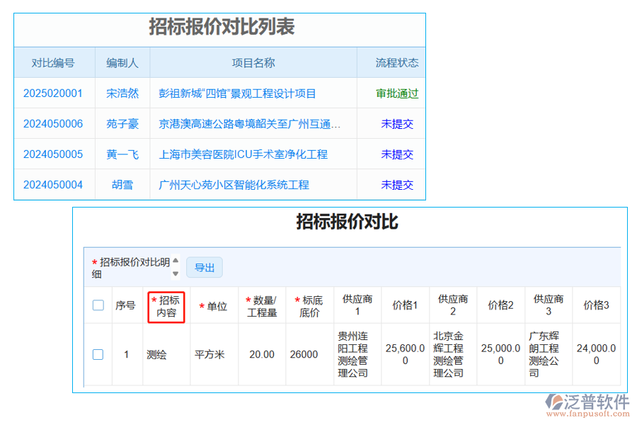 招標報價對比表中【招標內容】字段
