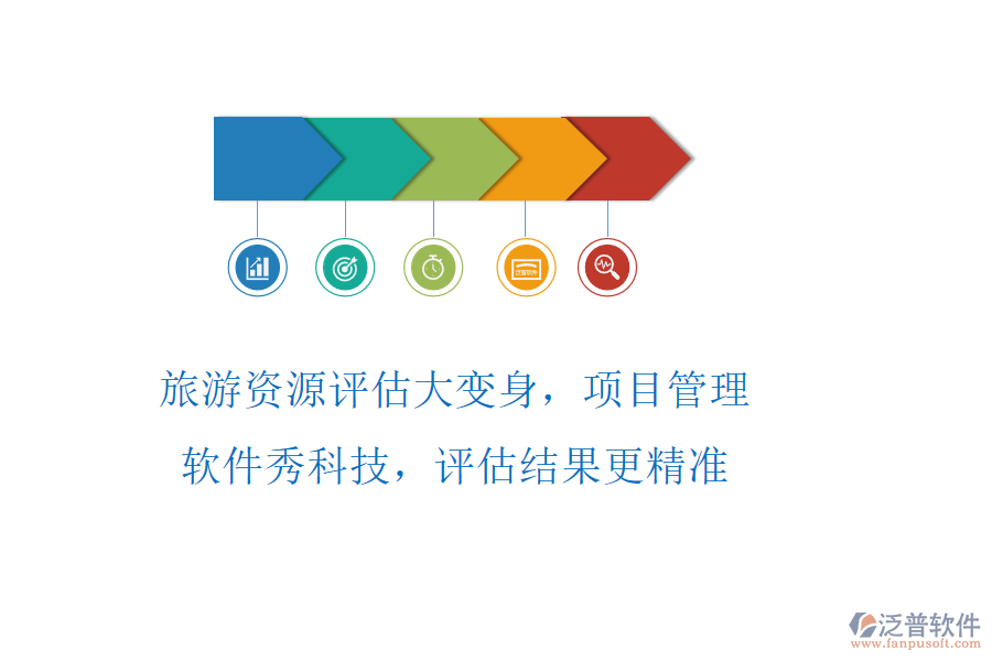 旅游資源評估大變身，項目管理軟件秀科技，評估結(jié)果更精準