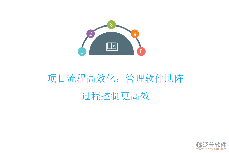 項目流程高效化：管理軟件助陣，過程控制更高效