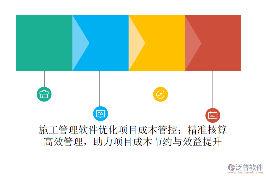 施工管理軟件優(yōu)化項(xiàng)目成本管控：精準(zhǔn)核算，高效管理，助力項(xiàng)目成本節(jié)約與效益提升