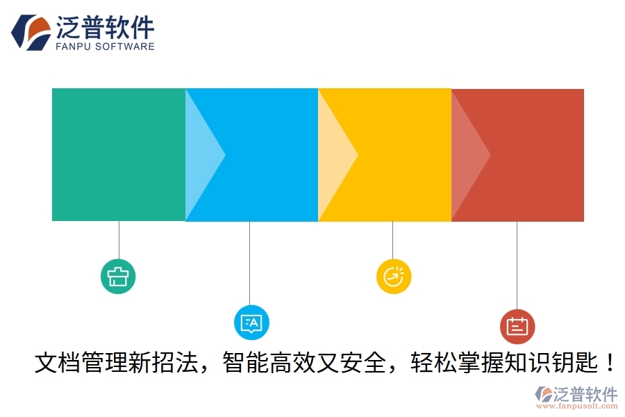 文檔管理新招法，智能高效又安全，輕松掌握知識(shí)鑰匙！