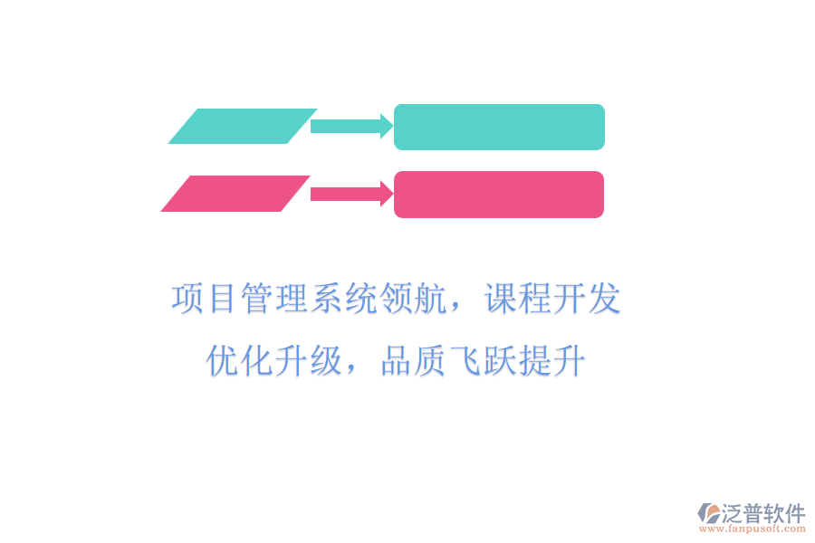 項(xiàng)目管理系統(tǒng)領(lǐng)航，課程開發(fā)優(yōu)化升級(jí)，品質(zhì)飛躍提升