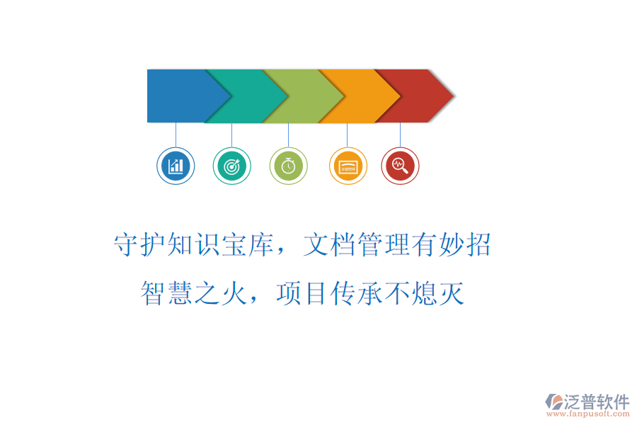 守護(hù)知識(shí)寶庫，文檔管理有妙招!智慧之火，項(xiàng)目傳承不熄滅