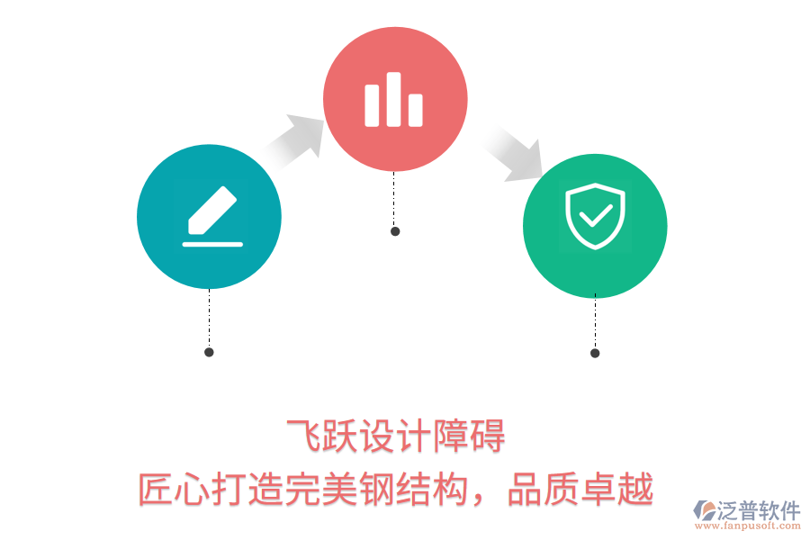 飛躍設計障礙，匠心打造完美鋼結構，品質卓越