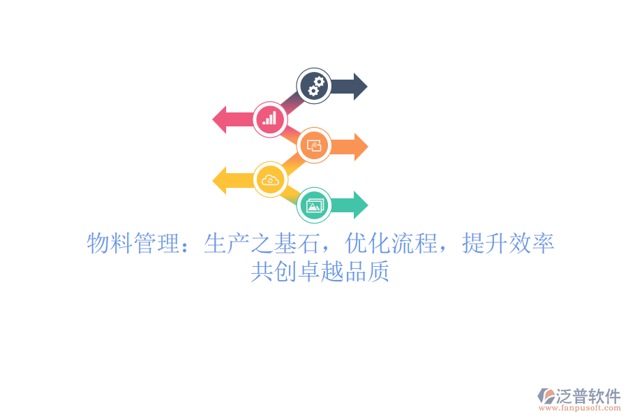 物料管理：生產(chǎn)之基石，優(yōu)化流程，提升效率，共創(chuàng)卓越品質(zhì)