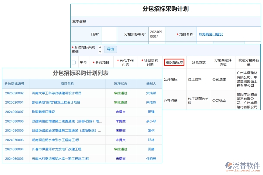 智能引領(lǐng)，精準(zhǔn)編制：招標(biāo)項(xiàng)目管理系統(tǒng)分包招標(biāo)采購計(jì)劃組織招標(biāo)方字段編制依據(jù)解析