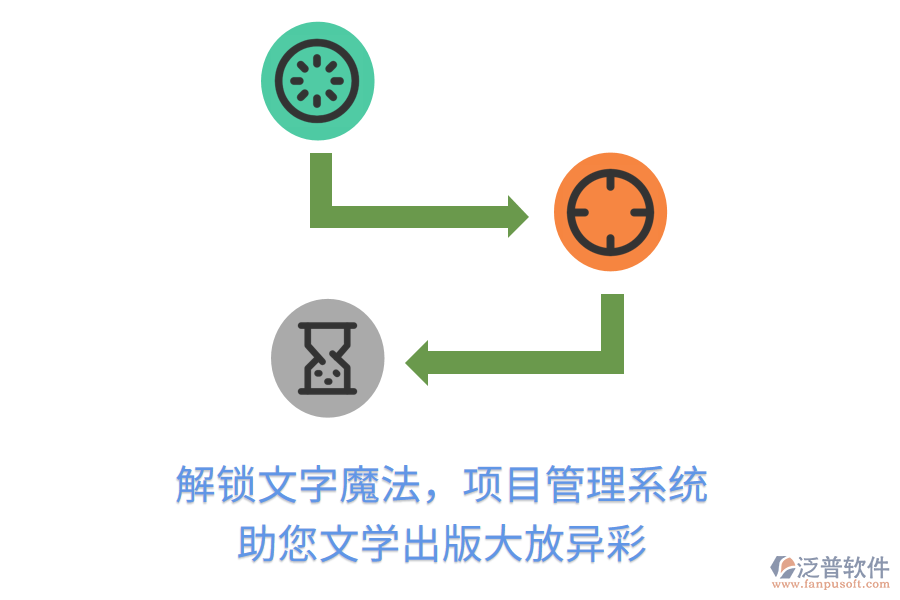 解鎖文字魔法，項(xiàng)目管理系統(tǒng)助您文學(xué)出版大放異彩