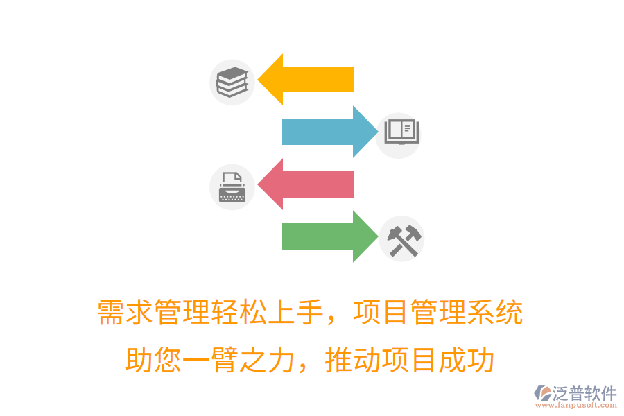 需求管理輕松上手，項(xiàng)目管理系統(tǒng)助您一臂之力，推動(dòng)項(xiàng)目成功