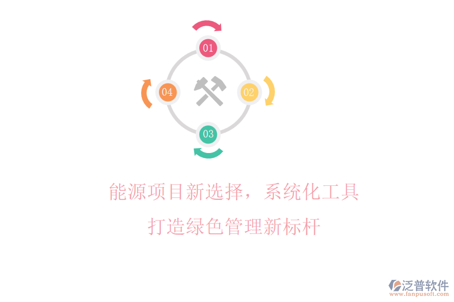能源項(xiàng)目新選擇，系統(tǒng)化工具打造綠色管理新標(biāo)桿