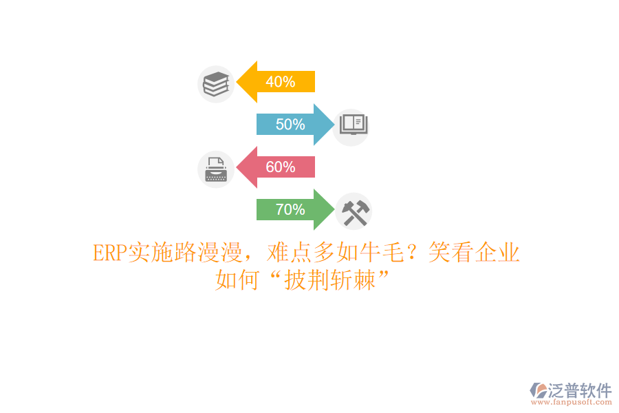 ERP實施路漫漫，難點多如牛毛？笑看企業(yè)如何“披荊斬棘”