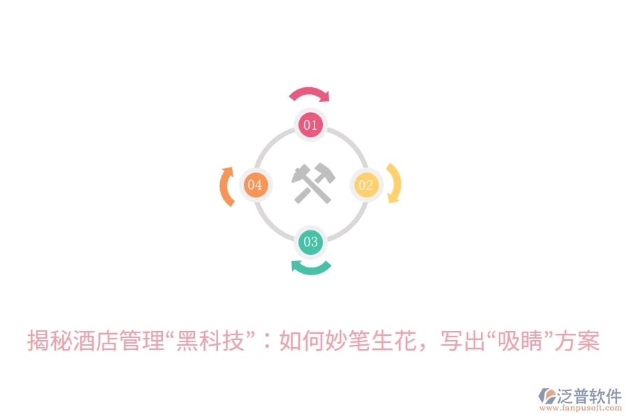 揭秘酒店管理“黑科技”：如何妙筆生花，寫出“吸睛”方案