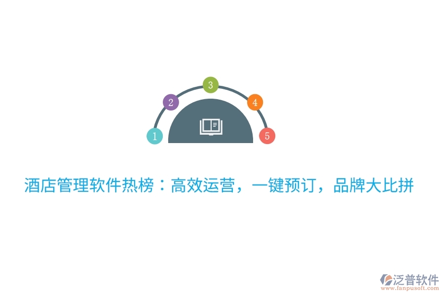 酒店管理軟件熱榜：高效運(yùn)營，一鍵預(yù)訂，品牌大比拼