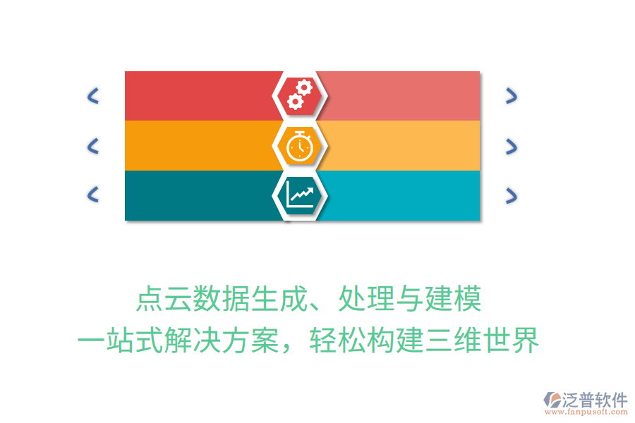 點(diǎn)云數(shù)據(jù)生成、處理與建模，一站式解決方案，輕松構(gòu)建三維世界