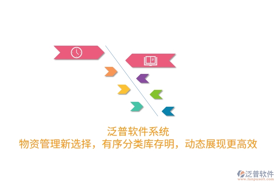 泛普軟件系統(tǒng)，物資管理新選擇，有序分類庫存明，動態(tài)展現(xiàn)更高效