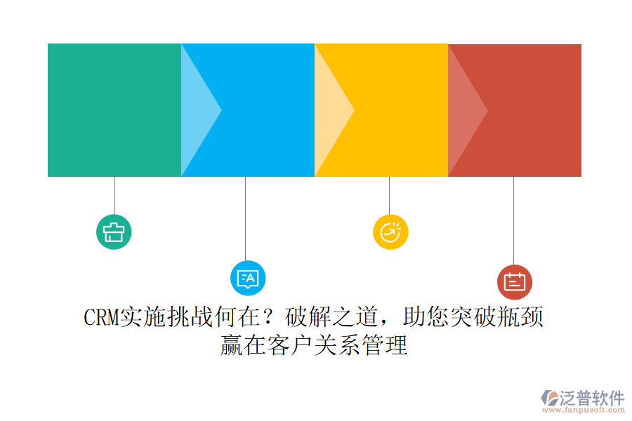CRM實施挑戰(zhàn)何在？破解之道，助您突破瓶頸，贏在客戶關(guān)系管理