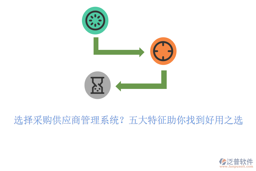 選擇采購供應商管理系統(tǒng)？五大特征助你找到好用之選