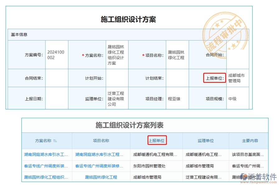 項目設(shè)計智慧管理：揭秘上報單位編制依據(jù)，打造高效施工組織設(shè)計方案庫
