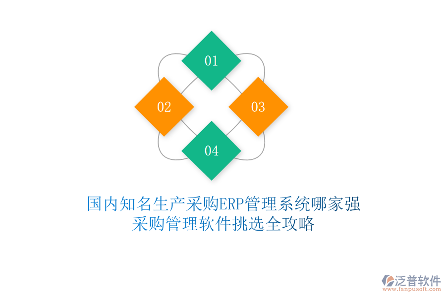 國(guó)內(nèi)知名生產(chǎn)采購(gòu)ERP管理系統(tǒng)哪家強(qiáng)？采購(gòu)管理軟件挑選全攻略