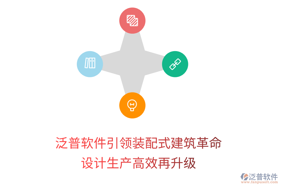 泛普軟件引領(lǐng)裝配式建筑革命，設(shè)計(jì)生產(chǎn)高效再升級(jí)