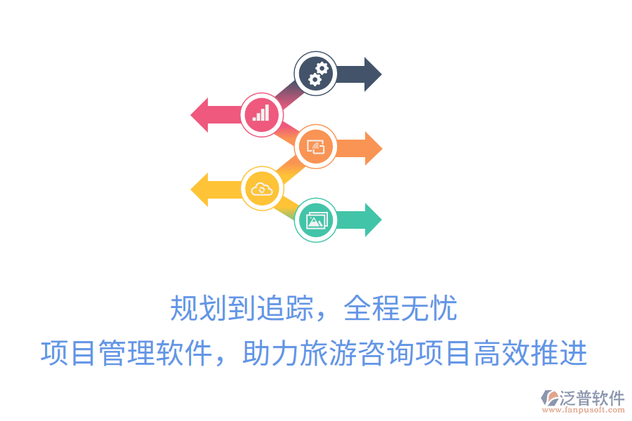 規(guī)劃到追蹤，全程無(wú)憂，項(xiàng)目管理軟件，助力旅游咨詢項(xiàng)目高效推進(jìn)
