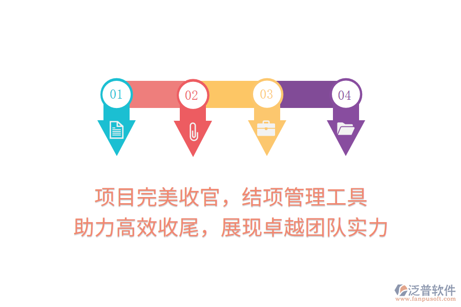 項(xiàng)目完美收官，結(jié)項(xiàng)管理工具 助力高效收尾，展現(xiàn)卓越團(tuán)隊(duì)實(shí)力
