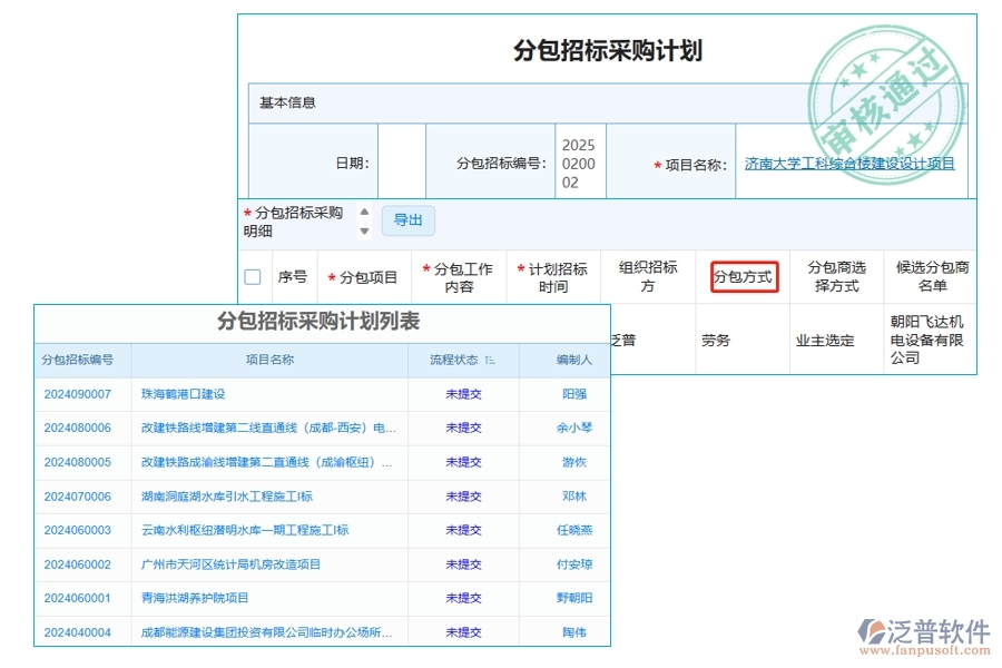 智能化引領(lǐng)未來：解讀工程招標(biāo)項(xiàng)目信息管理系統(tǒng)中分包招標(biāo)采購計(jì)劃的編制依據(jù)