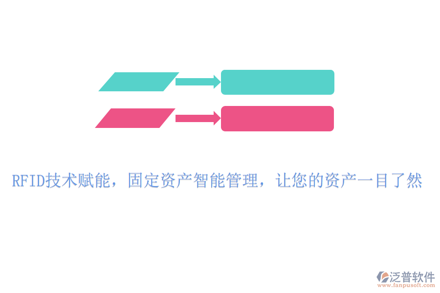 RFID技術(shù)賦能，固定資產(chǎn)智能管理，讓您的資產(chǎn)一目了然