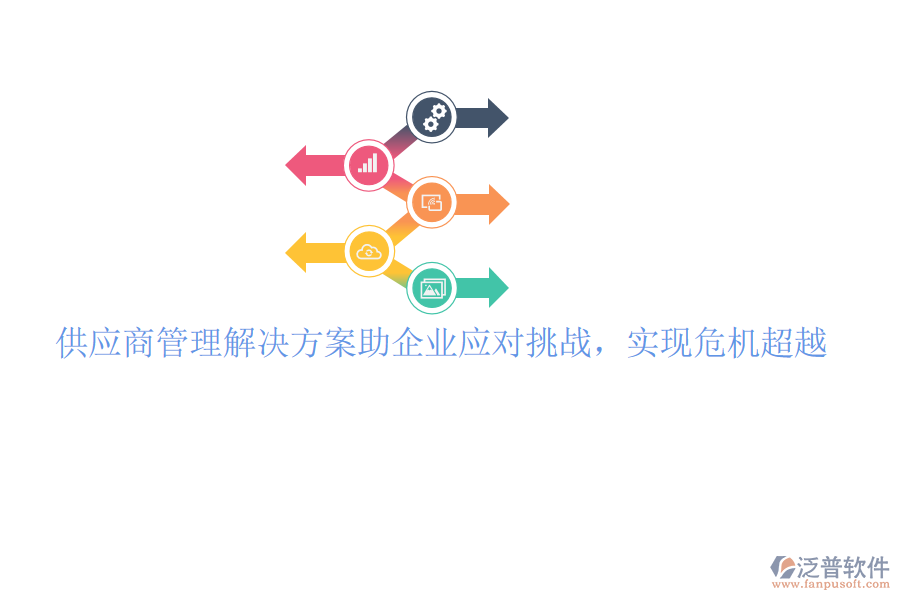 供應(yīng)商管理解決方案助企業(yè)應(yīng)對挑戰(zhàn)，實(shí)現(xiàn)危機(jī)超越