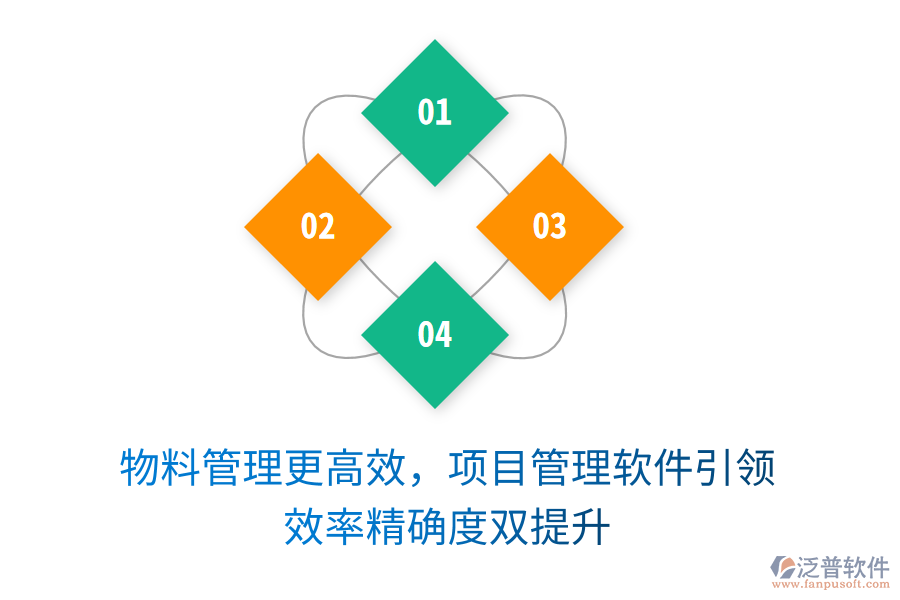 物料管理更高效，項目管理軟件引領(lǐng)， 效率精確度雙提升