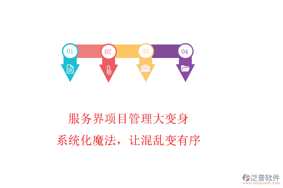 服務(wù)界項(xiàng)目管理大變身，系統(tǒng)化魔法，讓混亂變有序