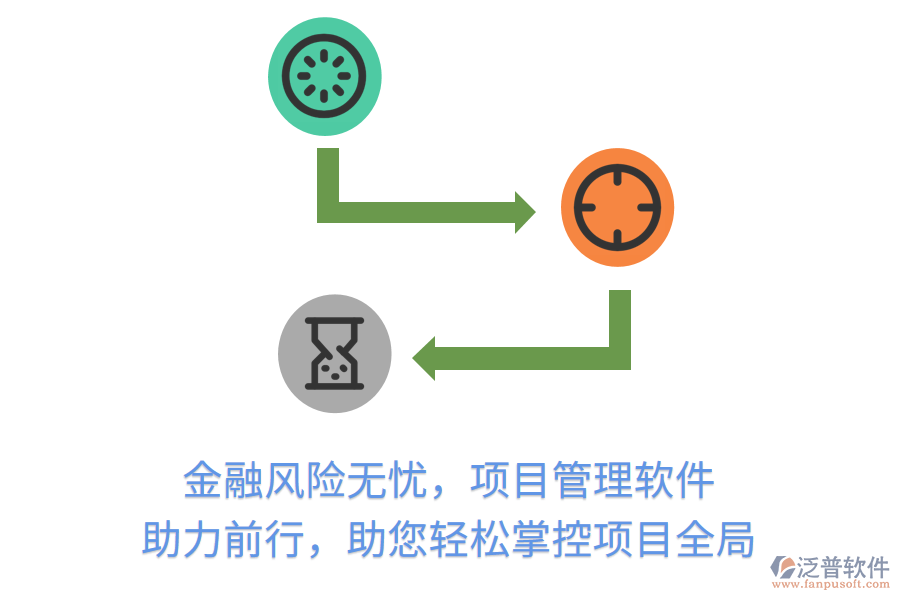 金融風(fēng)險(xiǎn)無(wú)憂，項(xiàng)目管理軟件助力前行，助您輕松掌控項(xiàng)目全局