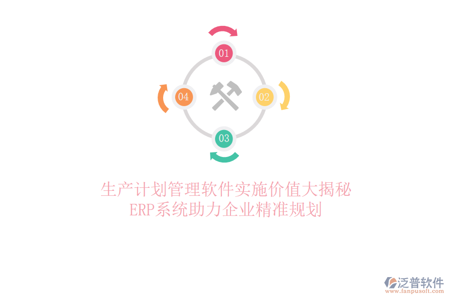生產(chǎn)計(jì)劃管理軟件實(shí)施價(jià)值大揭秘，ERP系統(tǒng)助力企業(yè)精準(zhǔn)規(guī)劃