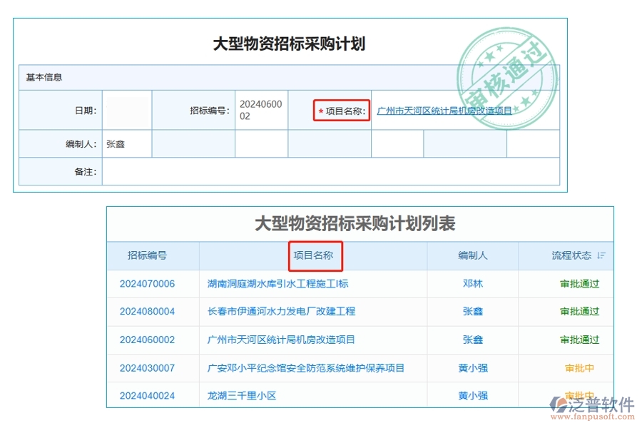 打造卓越工程，揭秘內(nèi)部系統(tǒng)軟件大型物資招標采購計劃：項目名稱編制的藝術與智慧