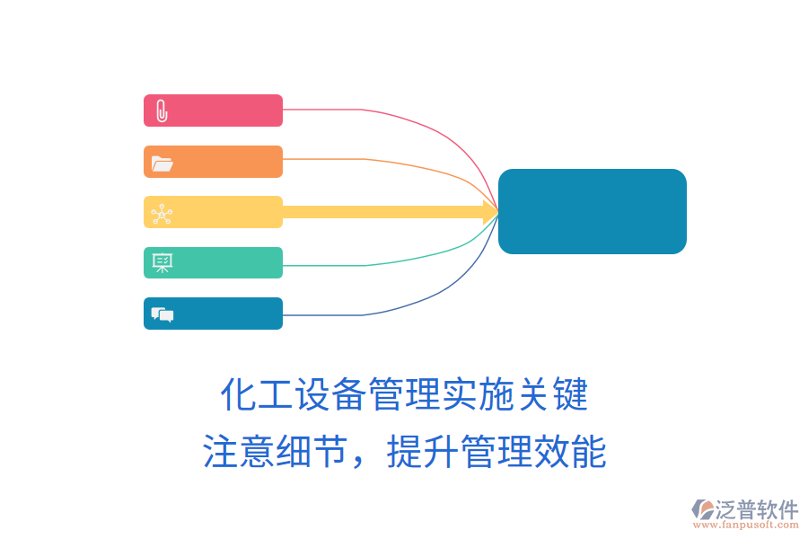 化工設(shè)備管理實(shí)施關(guān)鍵，注意細(xì)節(jié)，提升管理效能
