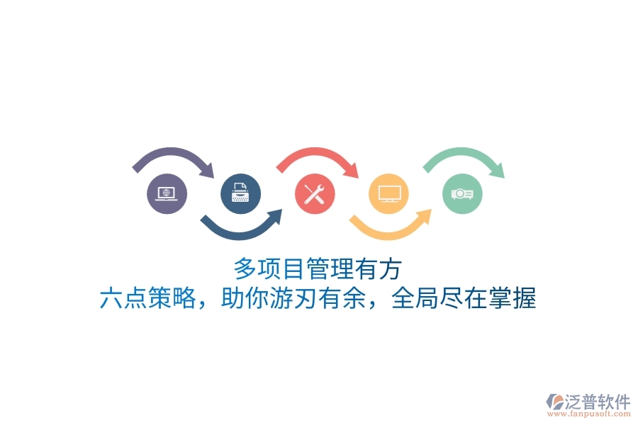 多項(xiàng)目管理有方：六點(diǎn)策略，助你游刃有余，全局盡在掌握