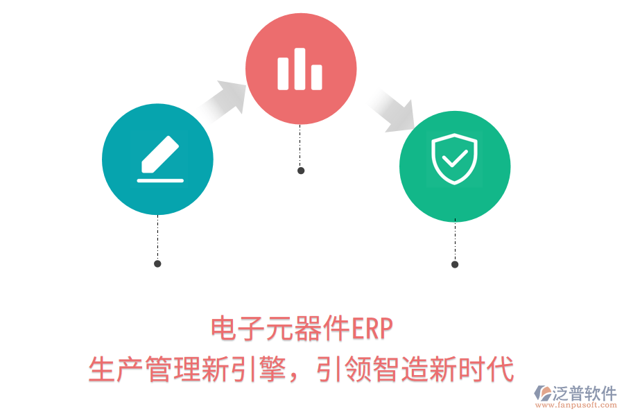 電子元器件ERP：生產管理新引擎，引領智造新時代