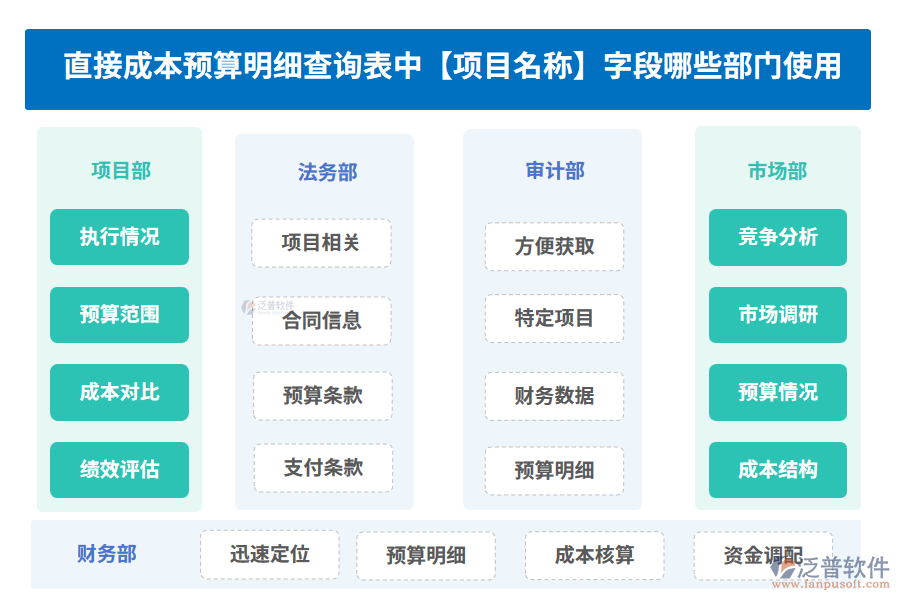 項(xiàng)目名稱(chēng)200.png