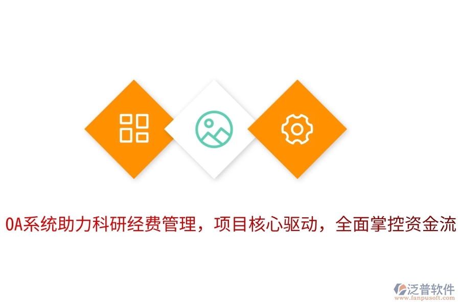 OA系統(tǒng)助力科研經(jīng)費(fèi)管理，項(xiàng)目核心驅(qū)動(dòng)，全面掌控資金流