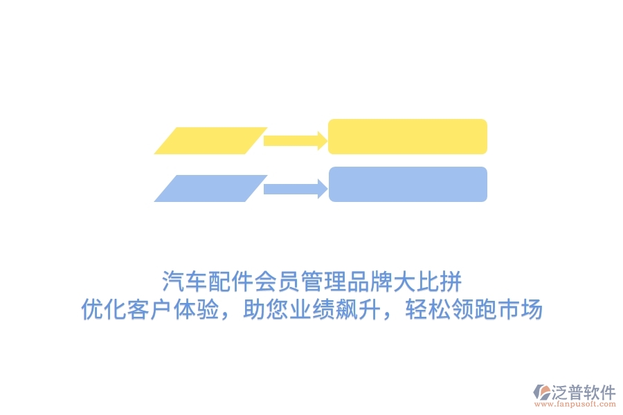 汽車配件會員管理品牌大比拼！優(yōu)化客戶體驗(yàn)，助您業(yè)績飆升，輕松領(lǐng)跑市場