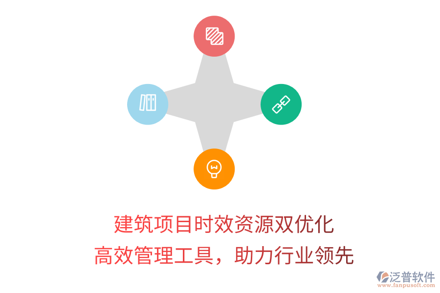 建筑項(xiàng)目時(shí)效資源雙優(yōu)化， 高效管理工具，助力行業(yè)領(lǐng)先