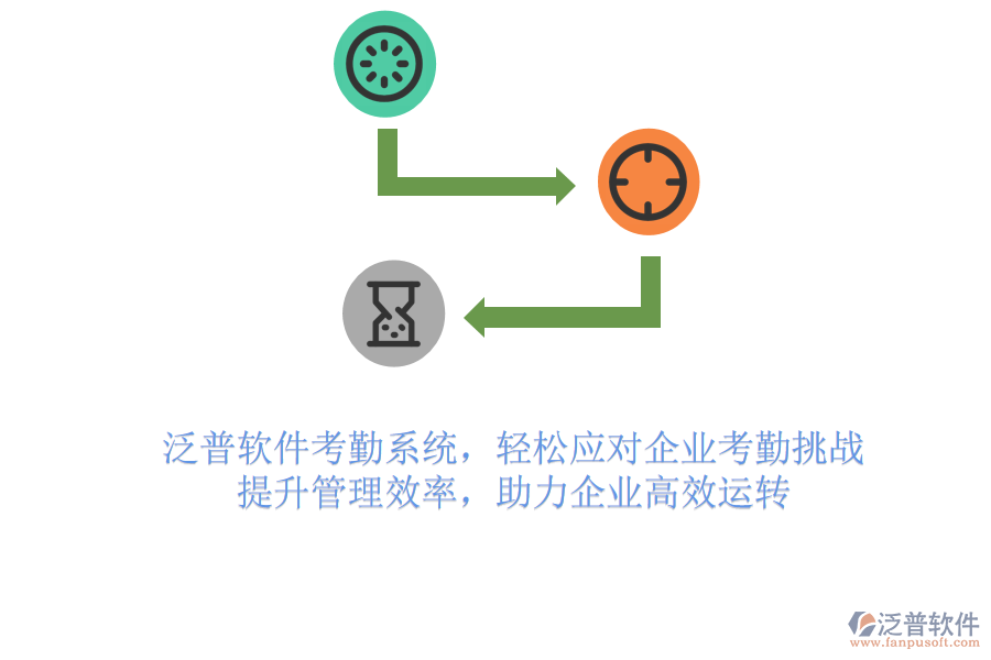 泛普軟件考勤系統(tǒng)，輕松應(yīng)對(duì)企業(yè)考勤挑戰(zhàn)，提升管理效率，助力企業(yè)高效運(yùn)轉(zhuǎn)