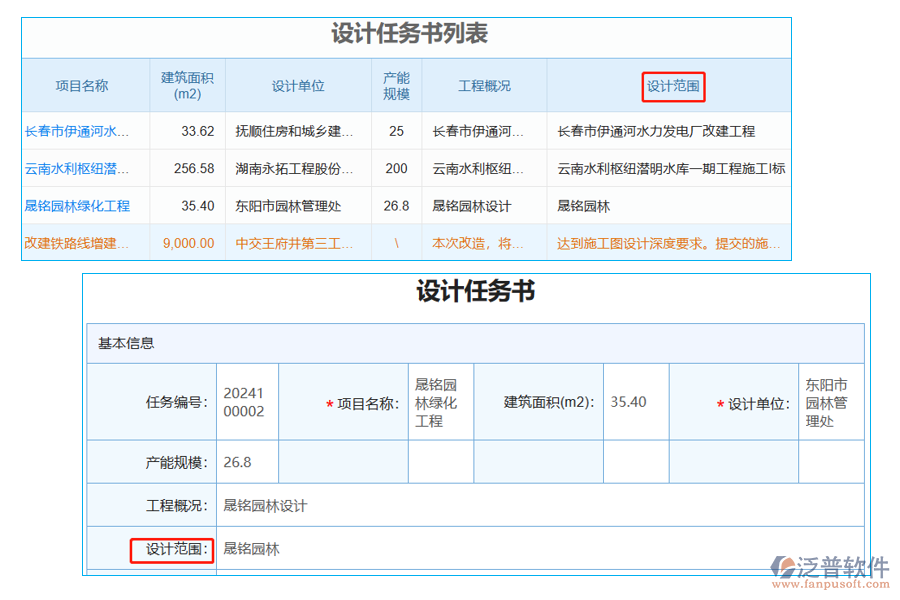 設(shè)計(jì)任務(wù)書(shū)列表中【設(shè)計(jì)范圍】字段