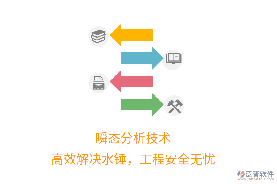 瞬態(tài)分析技術(shù)，高效解決水錘，工程安全無(wú)憂(yōu)