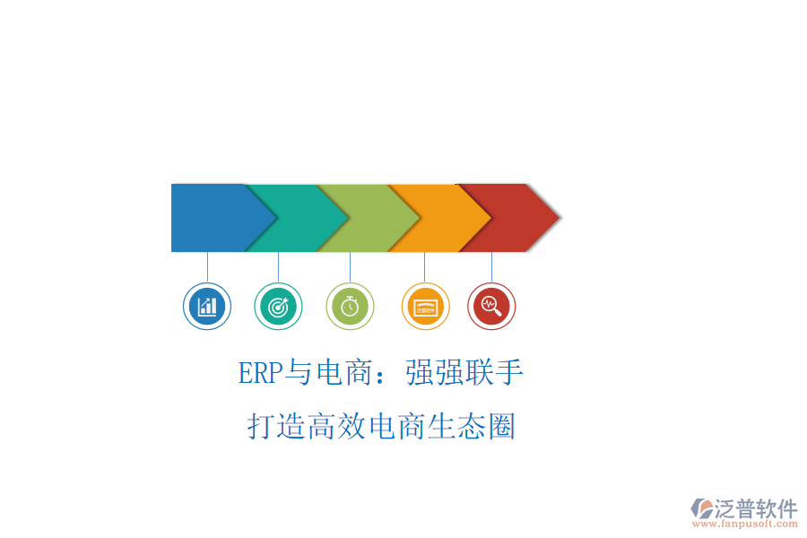 ERP與電商：強(qiáng)強(qiáng)聯(lián)手，打造高效電商生態(tài)圈