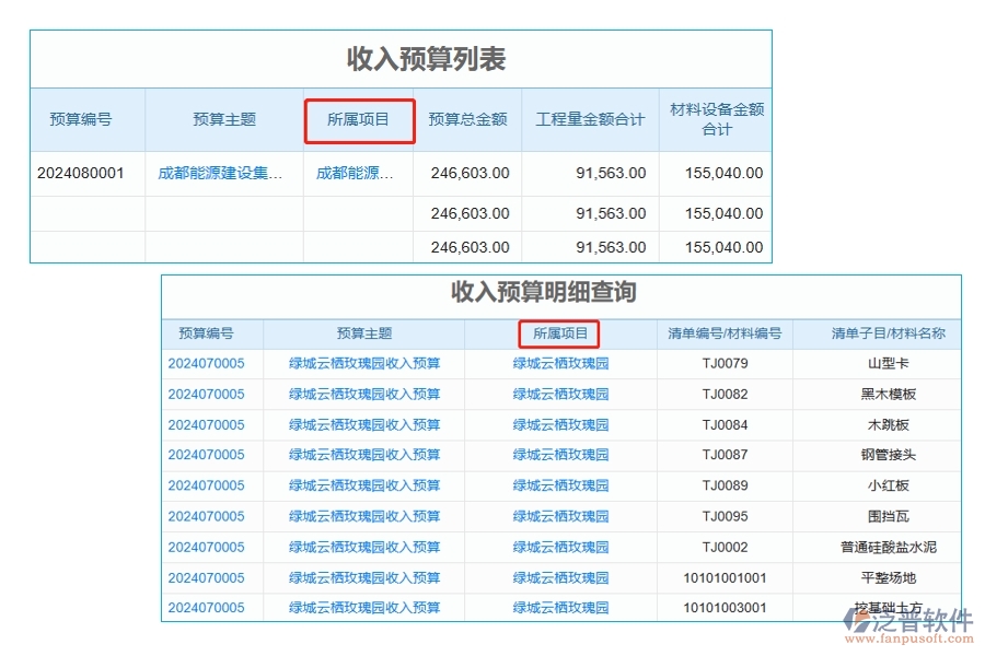 工程預(yù)算定額軟件：輕松查詢所屬項(xiàng)目收入預(yù)算明細(xì)，讓編制依據(jù)一目了然