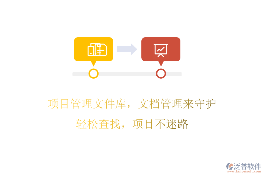 項目管理文件庫，文檔管理來守護!輕松查找，項目不迷路